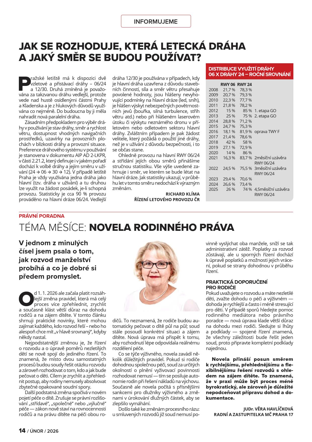 Řepská 17 - strana 14