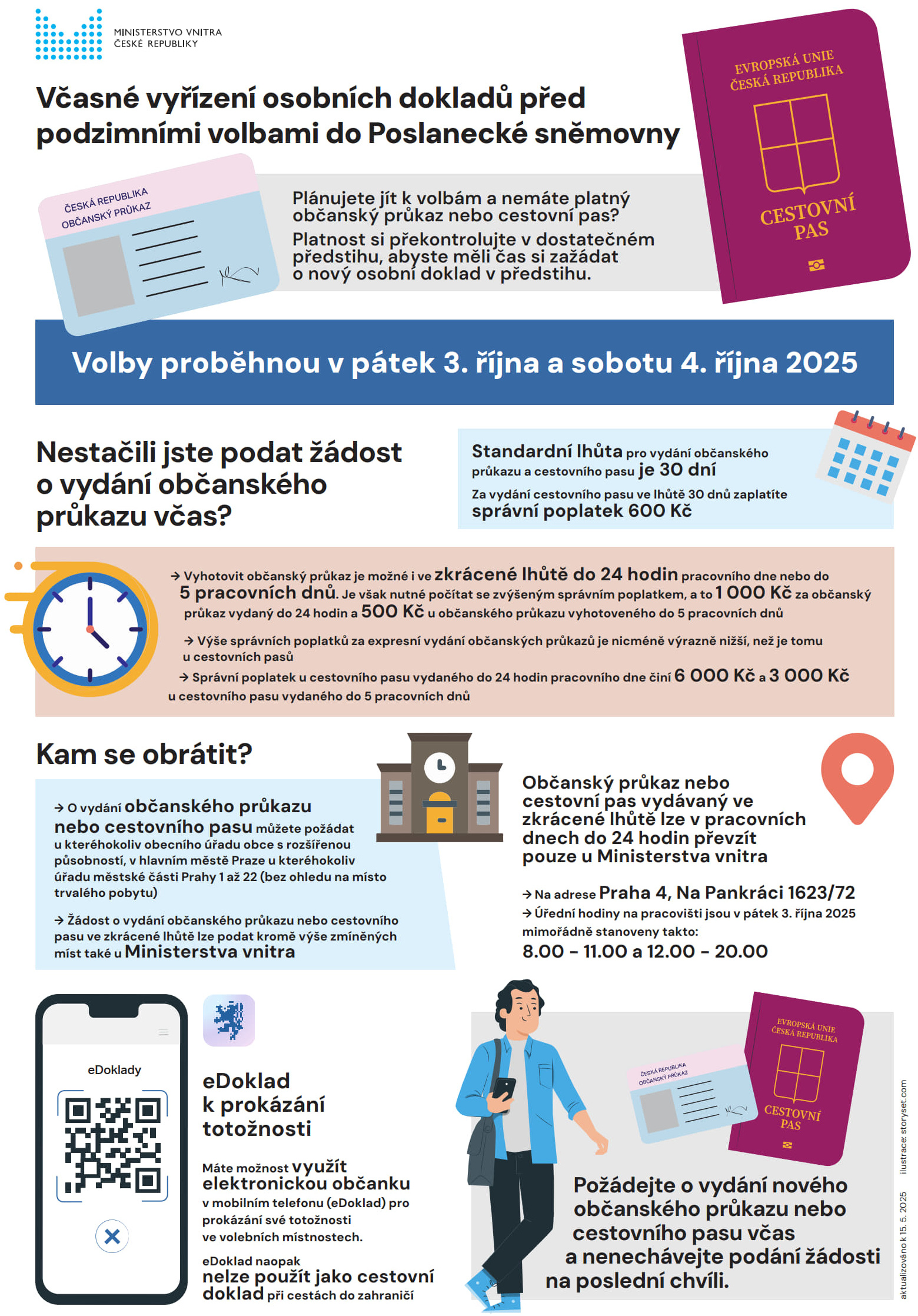 Včasné vyřízení osobních dokladů před podzimními volbami do Poslanecké sněmovny
