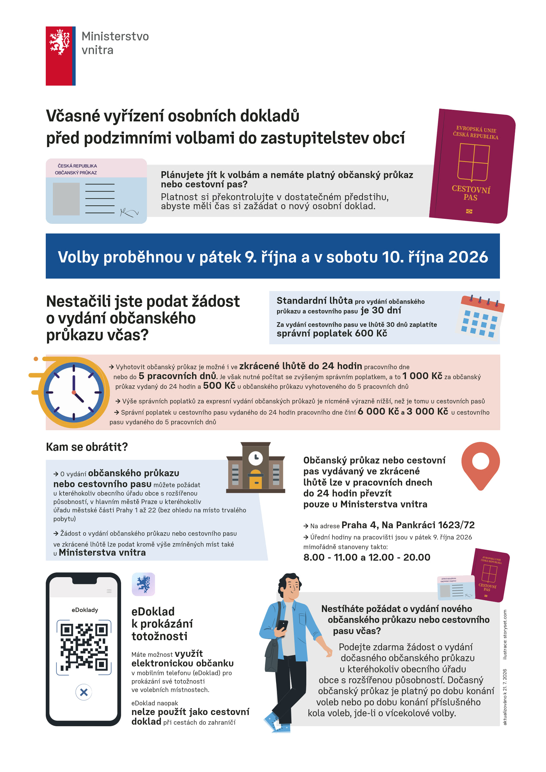 Včasné vyřízení osobních dokladů před podzimními volbami do zastupitelstev obcí