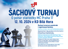 pozvánka na šachový turnaj O pohár starostky MČ Praha 17