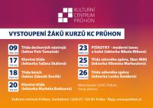 VYSTOUPENÍ KURZŮ KC PRŮHON