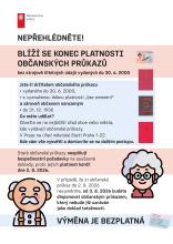 Konec platnosti občanských průkazů