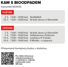 Termíny stanovišť BIOVOK v květnu a červnu.
